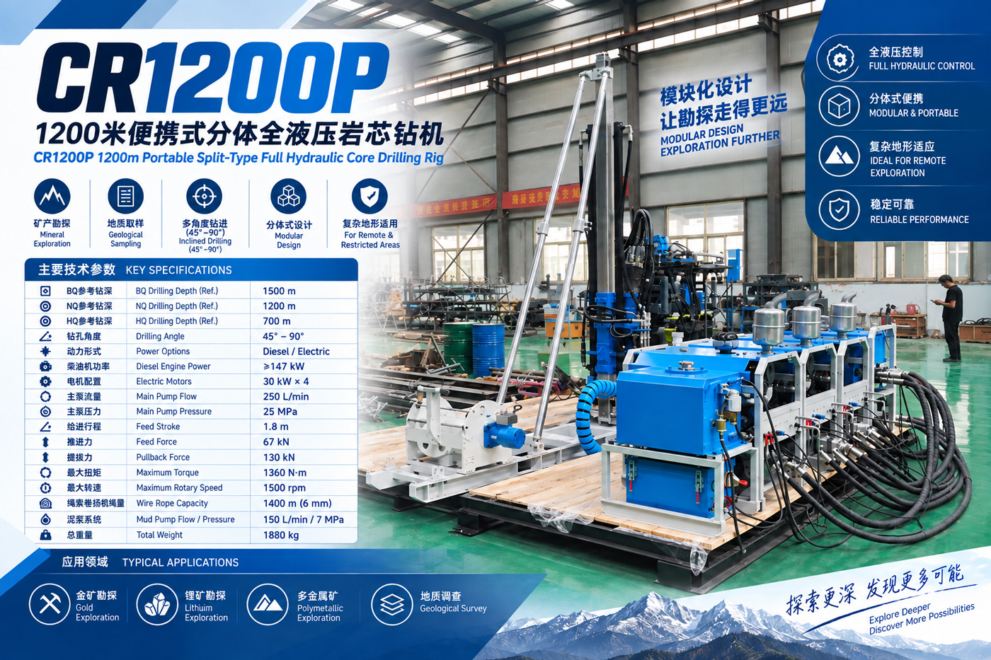 CR1200P 分体式岩心钻机