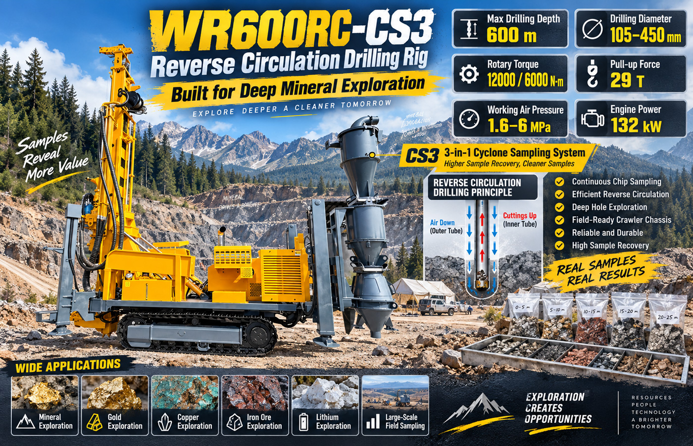 WR600RC-CS3 反循环钻机