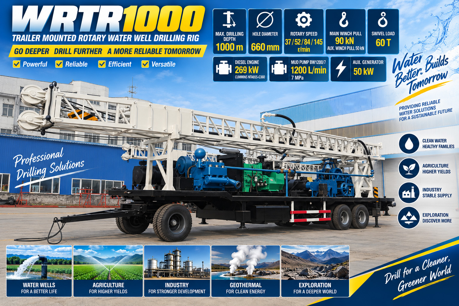 WRTR1000 拖车式水井钻机